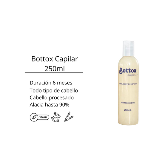 Botox 250ml